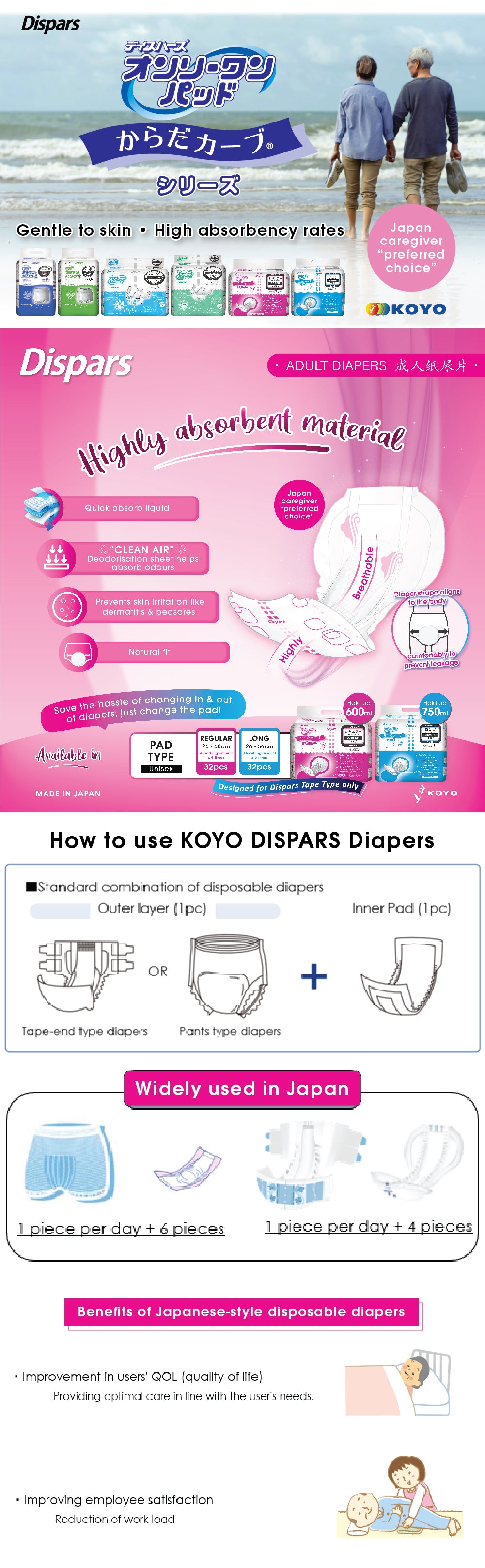 Dispars Only One Unisex Adult Diaper Pads (Long) 【32pcs】