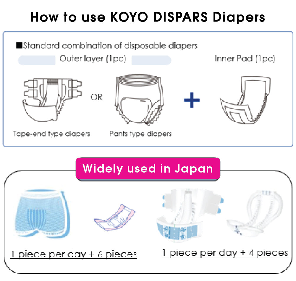 Dispars Only One Unisex Adult Diaper Pads Carton Pack (Long) 【6x32pcs per carton】