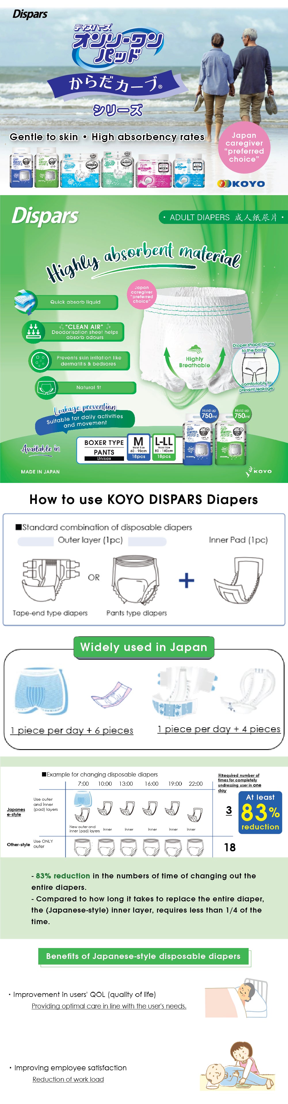 Dispars Only One Front Back Free Unisex Adult Pull-Up Diapers (L-LL Size) 【18pcs】