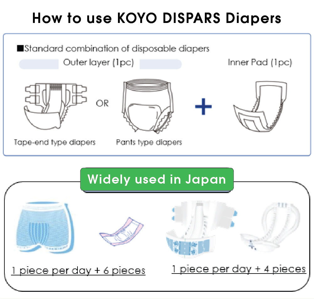 Dispars Only One Front Back Free Unisex Adult Pull-Up Diapers Carton Pack (L-LL Size) 【6x18pcs pack per carton】