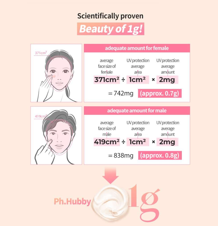 Ph Hubby 1g Sun Screen -Soft Matte Series From Korea