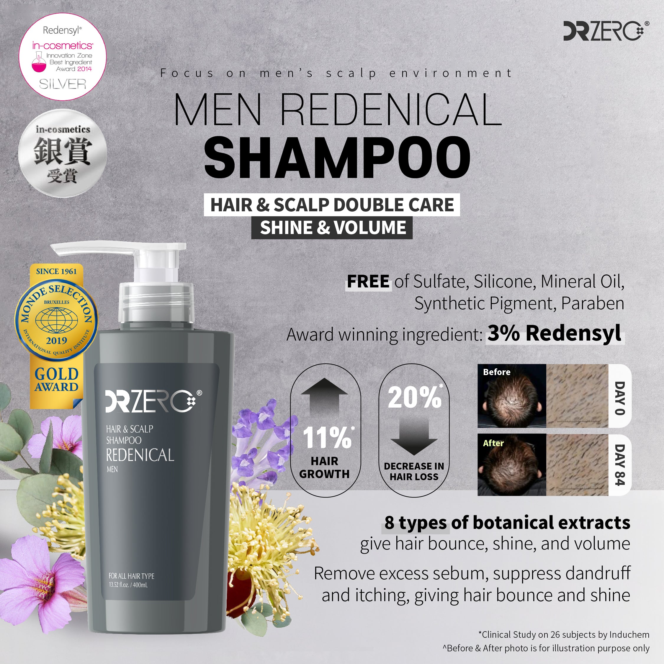 DR ZERO Male Redenical Shampoo