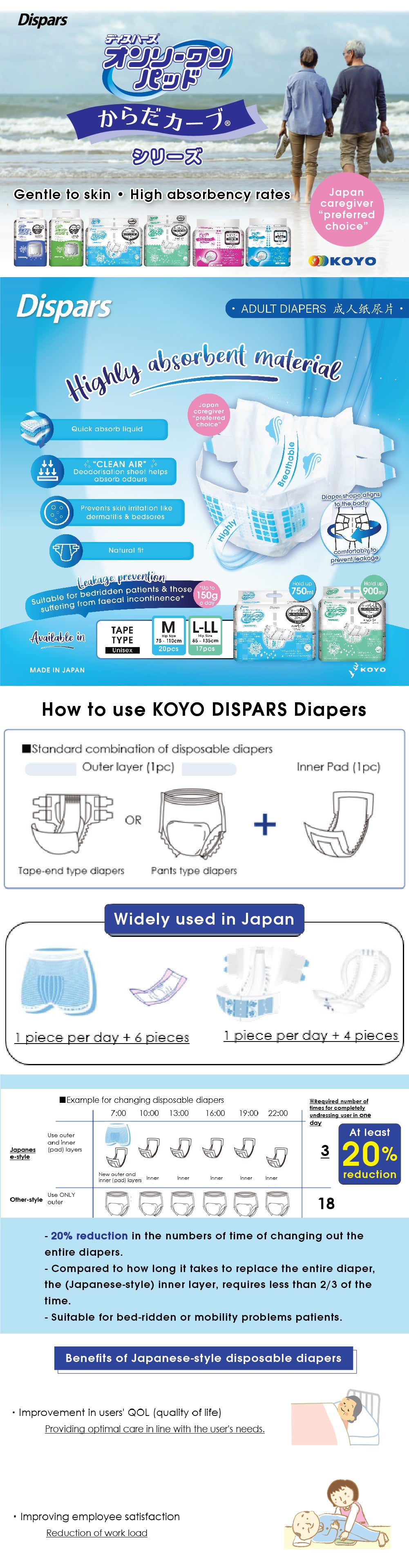 Dispars Only One Unisex Adult Tape Diapers Carton Pack (L-LL Size) 【4x17pcs per carton】